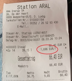 Hohe Spritpreise in Deutschland