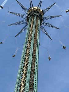 Zwischen Wetter- und Wirtschaftslage