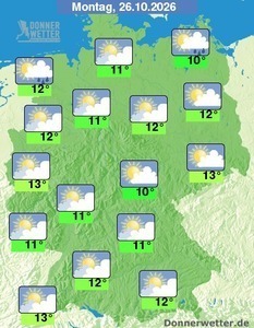 Wechselhafter Wochenstart mit frischem Wind