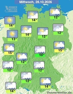 Oktoberwetter mit wechselnden Wolken und etwas Regen